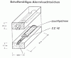 BehelfsmassigesAlarmleuchtzeichen_03.gif