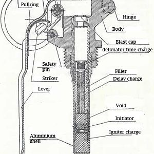 BR.M75 fuze schematic