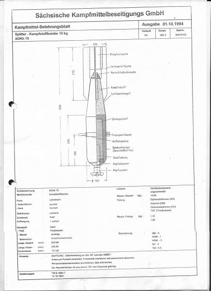 Aokh-15