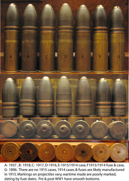 Mle1888 PD

A- 1937 , B- 1918, C- 1917, D-1916, E-1915/1914 case, F1915/1914 fuse & case,
G-