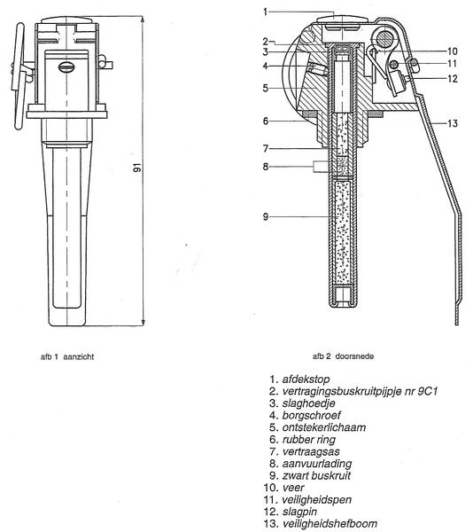 NR19C3 schematic